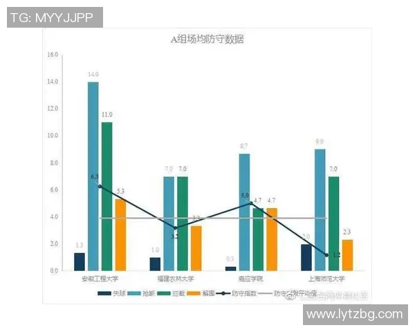 赛后分析：北京足球队与西安足球队的表现与状态对比探讨