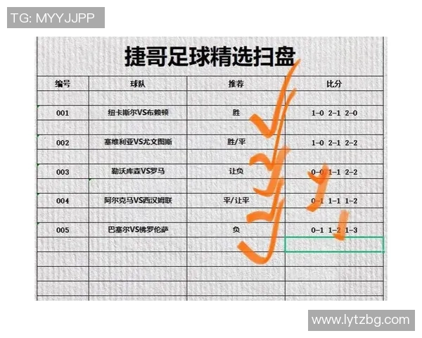 赛后复盘:北京足球队与西安足球队心理素质对比分析与启示 赛后复盘:北京足球队与西安足球队心理素质对比分析与启示