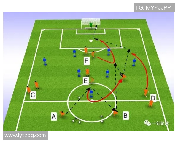 足球新手必看：轻松掌握团队协作的实用技巧与策略