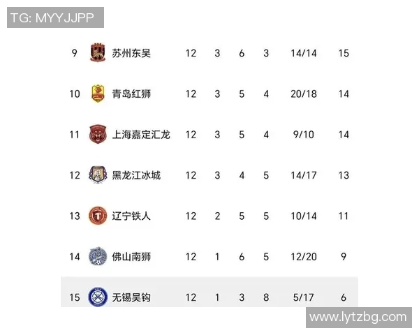 重庆排球队以65分稳居锦标赛积分榜首位争夺冠军形势明朗