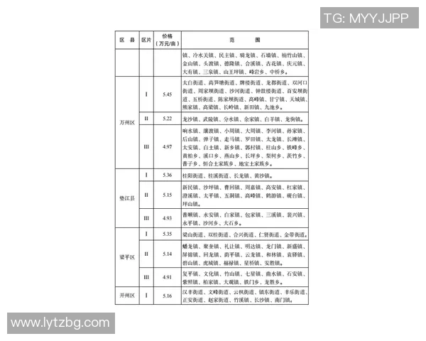 重庆乒乓球队意识排名创新高展现团队实力与发展潜力