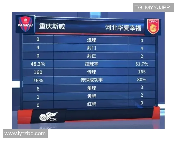 重庆排球队在世界锦标赛积分榜中以97分稳居第一名展现强劲实力