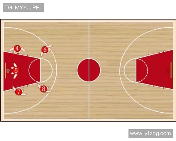 重庆篮球队快攻战术解析与球队发展前景展望