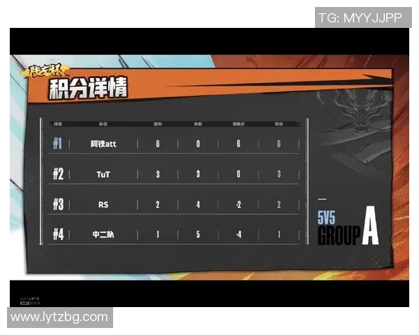 重庆网球队以79分领跑精英赛积分榜展现强劲实力