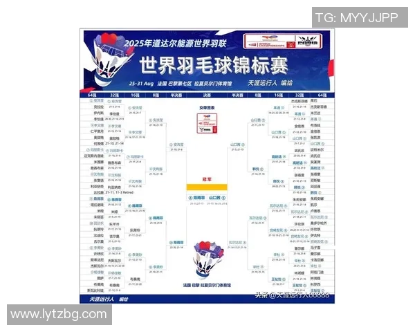 重庆羽毛球队在钻石联赛中以70分稳居积分榜首位展现强劲实力 重庆羽毛球队在钻石联赛中以70分稳居积分榜首位展现强劲实力