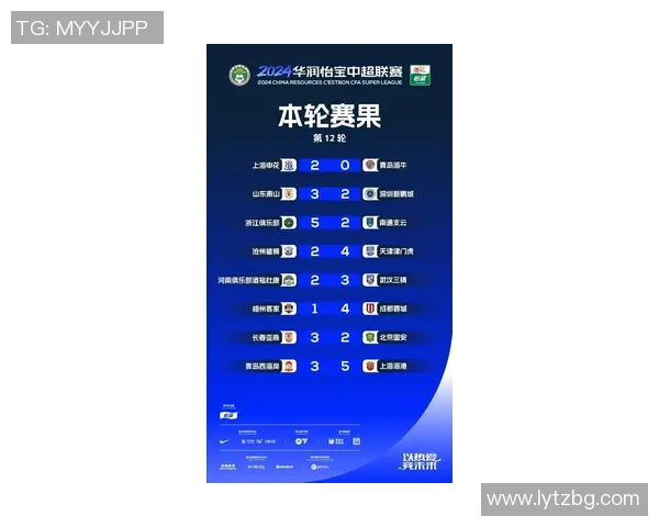 重庆网球队在选拔赛中以90分稳居积分榜首位 重庆网球队在选拔赛中以90分稳居积分榜首位