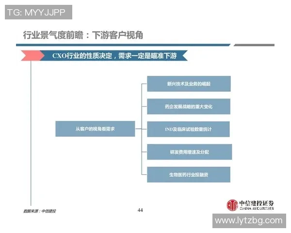 重庆足球队与上海足球队赛后复盘分析意识与战术的深度探讨