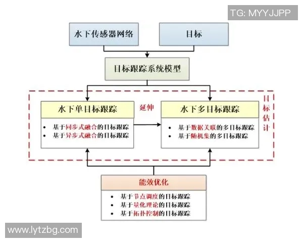 重庆足球队技术分析与战术创新的深度探讨与展望 重庆足球队技术分析与战术创新的深度探讨与展望